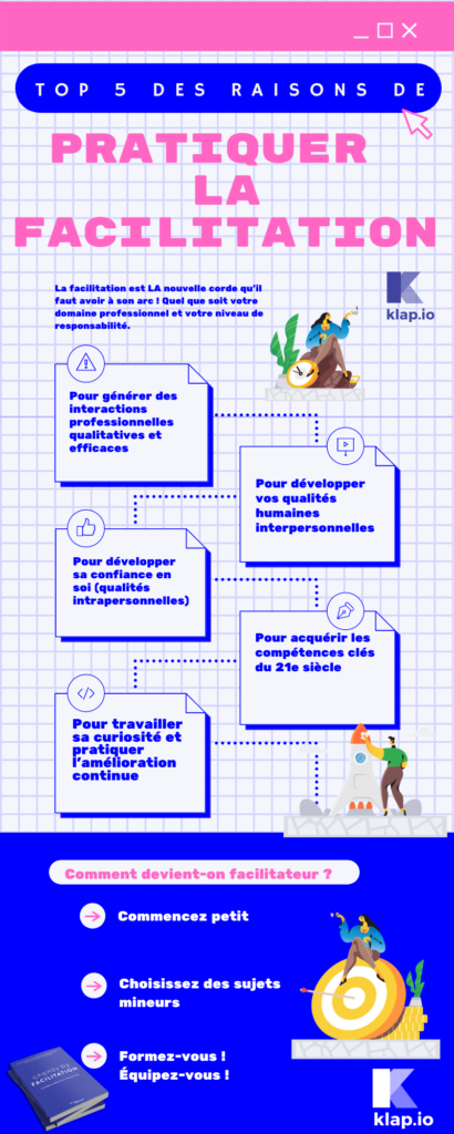 découvrez le rôle essentiel du facilitateur dans la coordination et l'optimisation des échanges au sein de groupes. apprenez comment un facilitateur peut améliorer la communication, favoriser la collaboration et atteindre des objectifs communs efficacement.