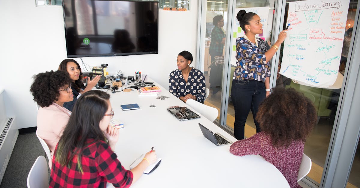 découvrez les techniques efficaces de brainstorming pour stimuler la créativité et générer des idées innovantes. apprenez comment structurer vos sessions de groupe pour une collaboration réussie et un maximum de résultats.