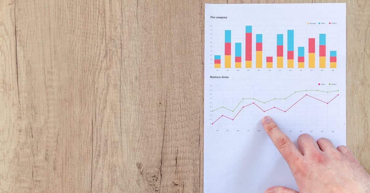 découvrez le benchmarking, une méthode essentielle pour comparer les performances de votre entreprise avec celles des leaders du marché. améliorez vos pratiques, stimulez l'innovation et optimisez vos résultats grâce à des analyses approfondies et des stratégies adaptées.